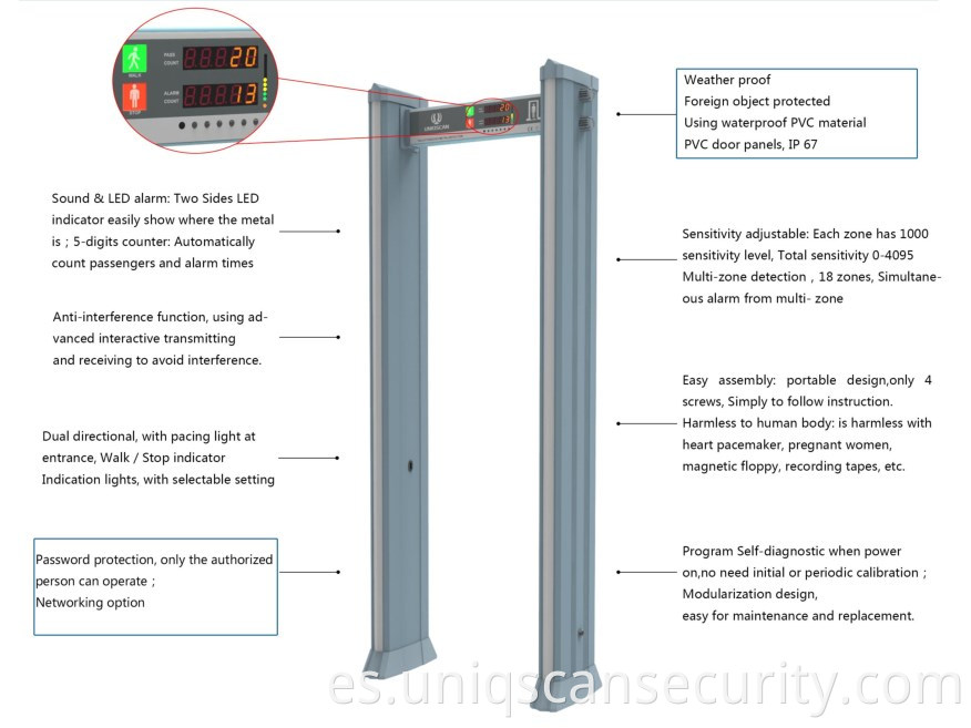 UM600 Detector de metales a través de puerta impermeable